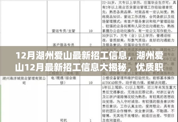 湖州爱山12月最新招工信息汇总，优质职位大揭秘，等你来抢！