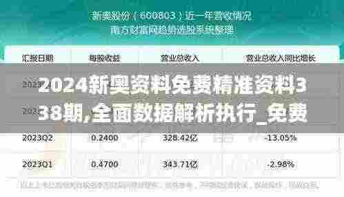 2024新奥资料免费精准资料338期,全面数据解析执行_免费版21.931-9