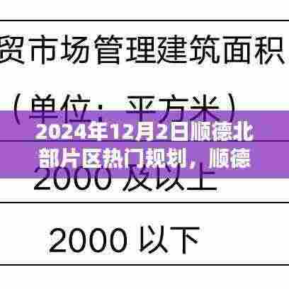 揭秘顺德北部片区未来蓝图，2024年热门规划引领高科技生活新纪元