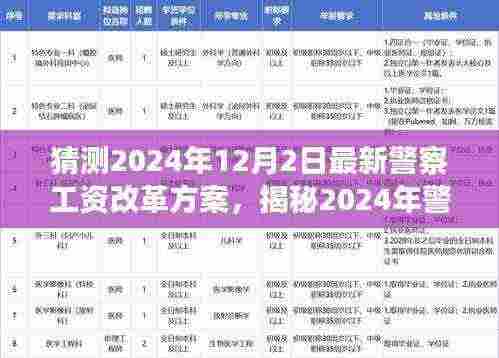 猜测2024年12月2日最新警察工资改革方案，揭秘2024年警察工资改革新动向，未来薪酬结构大猜想