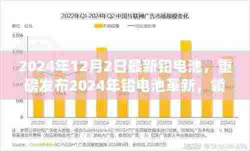 铅电池革新重磅发布，领略新时代高科技魅力，体验未来能源新篇章