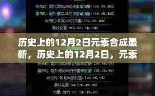 我的观点,历史上12月2日的元素合成最新进展及其影响