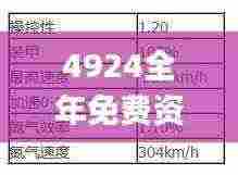 4924全年免费资料大全,稳定策略分析_FT91.699-7