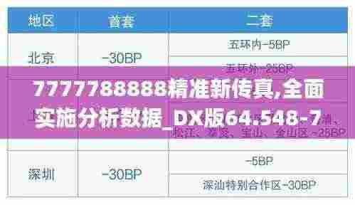 7777788888精准新传真,全面实施分析数据_DX版64.548-7