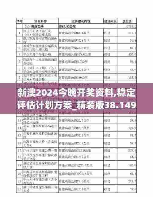 新澳2024今晚开奖资料,稳定评估计划方案_精装版38.149-9