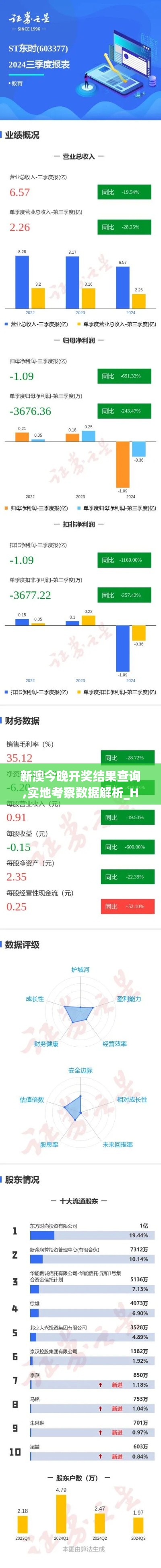 新澳今晚开奖结果查询,实地考察数据解析_HT47.243-6