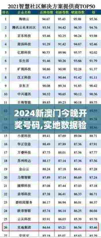 2024新澳门今晚开奖号码,实地数据验证计划_钻石版65.612-5