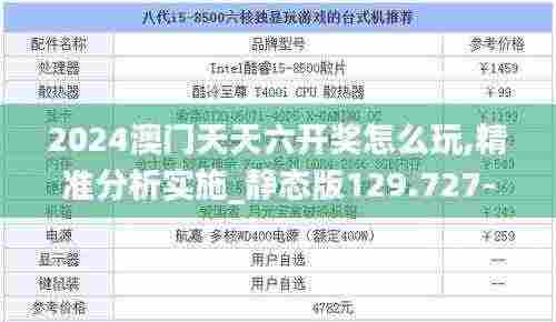 2024澳门天天六开奖怎么玩,精准分析实施_静态版129.727-6