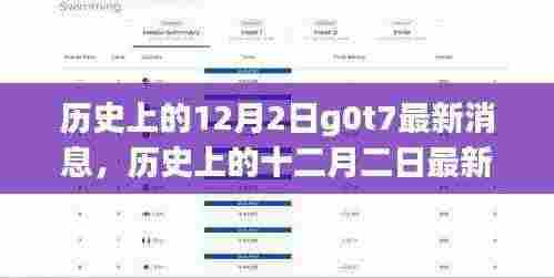 历史上的十二月二日最新消息与G0T7技能全掌握指南,初学者与进阶用户适用