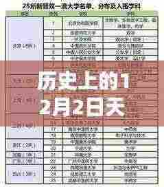 天津风险地区名单更新，历史时刻下的坚守与温情