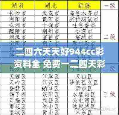 二四六天天好944cc彩资料全 免费一二四天彩,实地数据验证计划_进阶版122.884-5