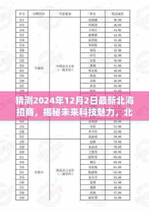 揭秘未来科技魅力,北海招商重磅推出高科技产品,引领未来革新生活新篇章(预计2024年12月2日最新资讯)