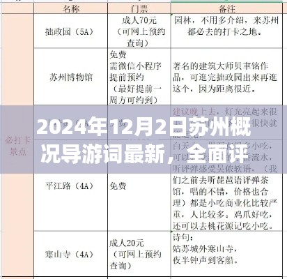 深度体验与对比分析，最新苏州概况导游词介绍（2024年）