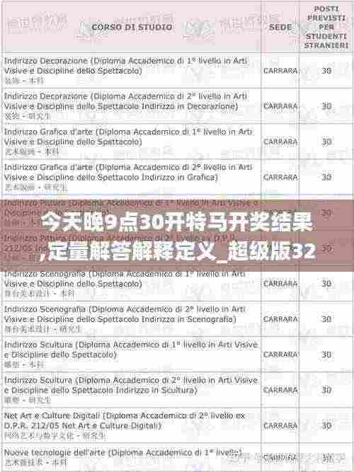 今天晚9点30开特马开奖结果,定量解答解释定义_超级版32.786-2