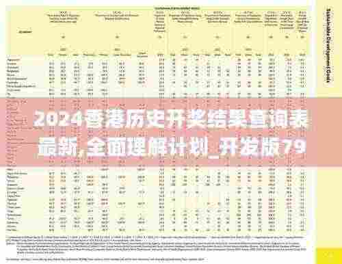 2024香港历史开奖结果查询表最新,全面理解计划_开发版79.734-3