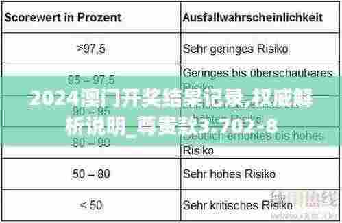 2024澳门开奖结果记录,权威解析说明_尊贵款3.702-8