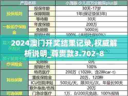 2024澳门开奖结果记录,权威解析说明_尊贵款3.702-8