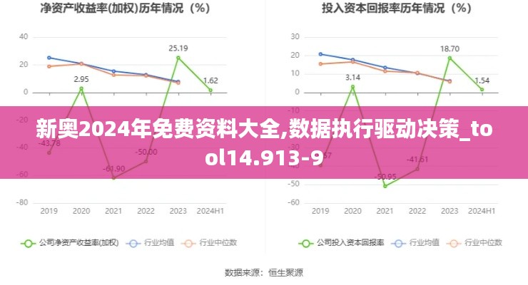 新奥2024年免费资料大全,数据执行驱动决策_tool14.913-9