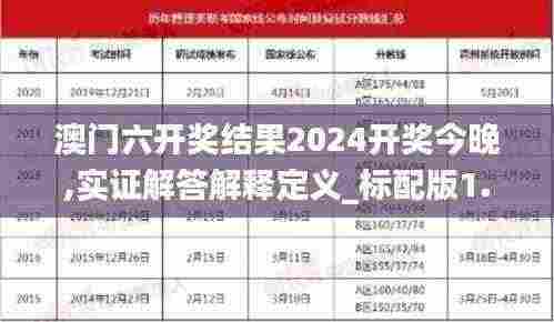 澳门六开奖结果2024开奖今晚,实证解答解释定义_标配版1.557-8