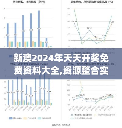 新澳2024年天天开奖免费资料大全,资源整合实施_Phablet85.833-5