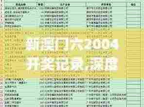 新澳门六2004开奖记录,深度研究解析说明_WP83.396-9