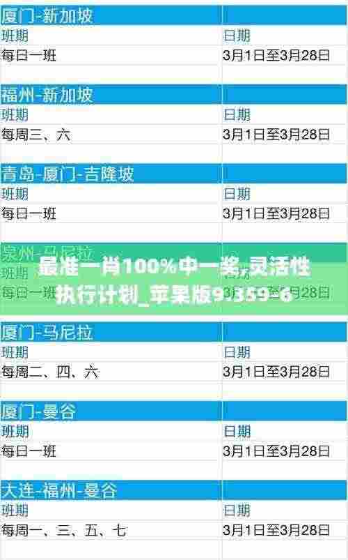 最准一肖100%中一奖,灵活性执行计划_苹果版9.359-6