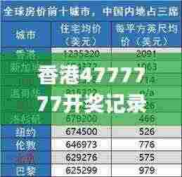 香港4777777开奖记录,精细化方案实施_WP75.493-9