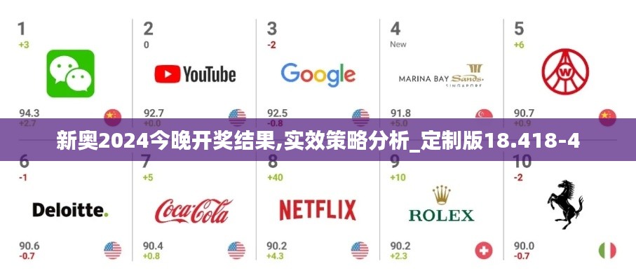 新奥2024今晚开奖结果,实效策略分析_定制版18.418-4