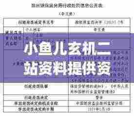 小鱼儿玄机二站资料提供资料,调整方案执行细节_N版68.988-9