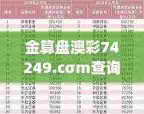 金算盘澳彩74249.cσm查询203年131期开奖结果,实地评估说明_苹果版40.579-9