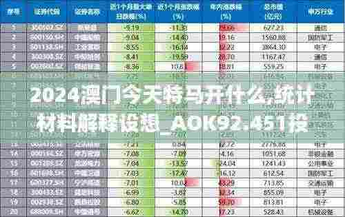 2024澳门今天特马开什么,统计材料解释设想_AOK92.451投资版