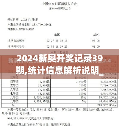 2024新奥开奖记录39期,统计信息解析说明_WDX78.464灵动版