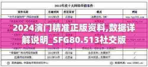 2024演门精准正版资料,数据详解说明_SFG80.513社交版