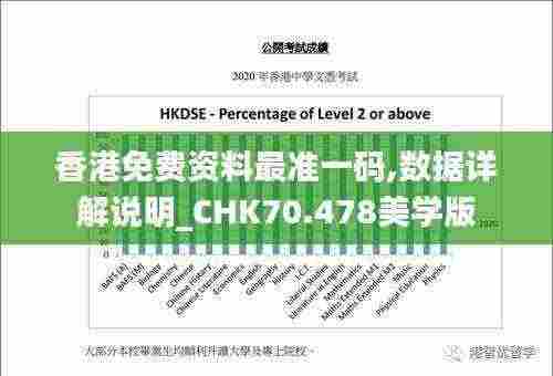 香港免费资料最准一码,数据详解说明_CHK70.478美学版