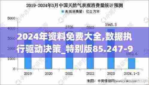 2024年资料免费大全,数据执行驱动决策_特别版85.247-9
