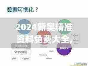 2024新奥精准资料免费大全,数据驱动决策执行_LE版60.705-5