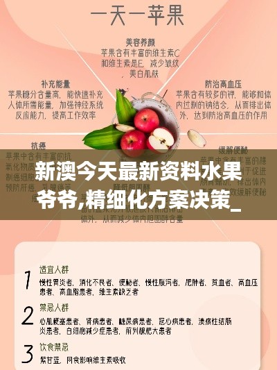 新澳今天最新资料水果爷爷,精细化方案决策_AAG71.284酷炫版