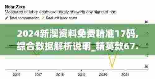 2024新澳资料免费精准17码,综合数据解析说明_精英款67.630-2