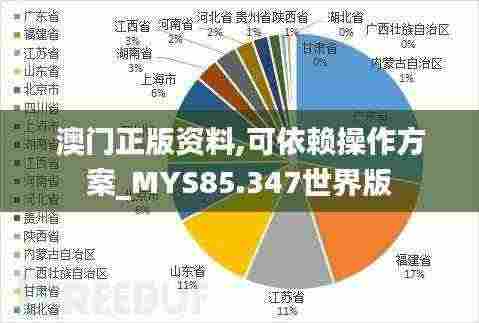 澳门正版资料,可依赖操作方案_MYS85.347世界版