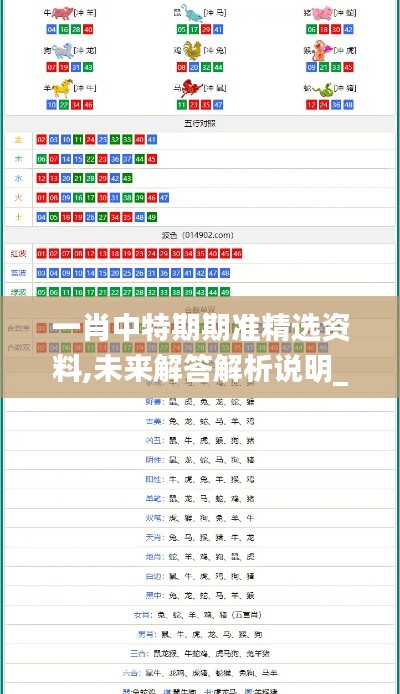 一肖中特期期准精选资料,未来解答解析说明_LT47.390-7