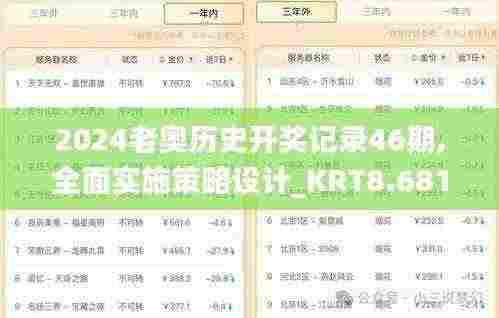 2024老奥历史开奖记录46期,全面实施策略设计_KRT8.681瞬间版