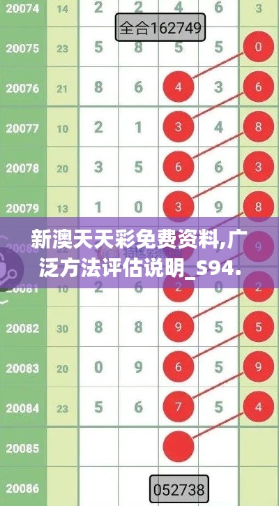 新澳天天彩免费资料,广泛方法评估说明_S94.849-8