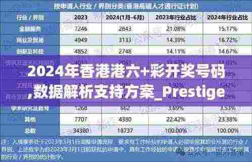 2024年香港港六+彩开奖号码,数据解析支持方案_Prestige83.938-4