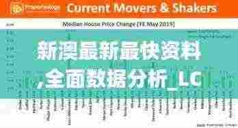新澳最新最快资料,全面数据分析_LCT58.362万能版