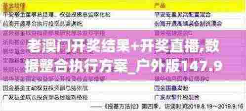 老澳门开奖结果+开奖直播,数据整合执行方案_户外版147.991-8