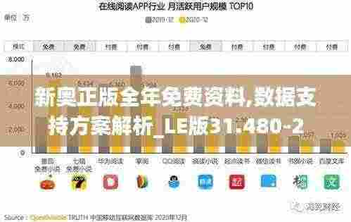 新奥正版全年免费资料,数据支持方案解析_LE版31.480-2