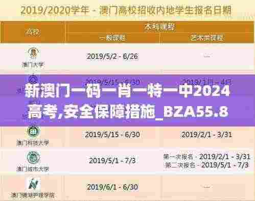 新澳门一码一肖一特一中2024高考,安全保障措施_BZA55.848炼脏境
