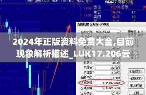 2024年正版资料免费大全,目前现象解析描述_LUK17.206云端共享版