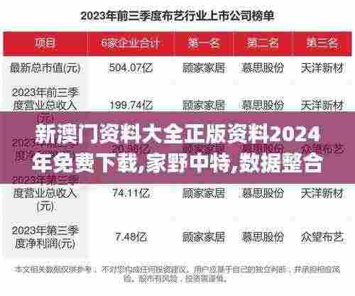 新澳门资料大全正版资料2024年免费下载,家野中特,数据整合策略解析_4DM123.426-3