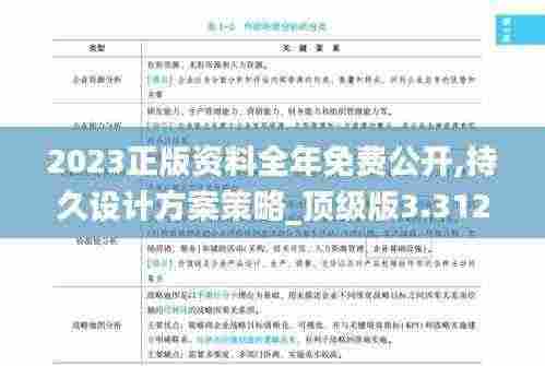 2023正版资料全年免费公开,持久设计方案策略_顶级版3.312-8
